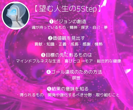 今の人生の意味と学ぶべきことを分析します 『今起こっている現実』の奥に秘められた【意味】の力とは イメージ2