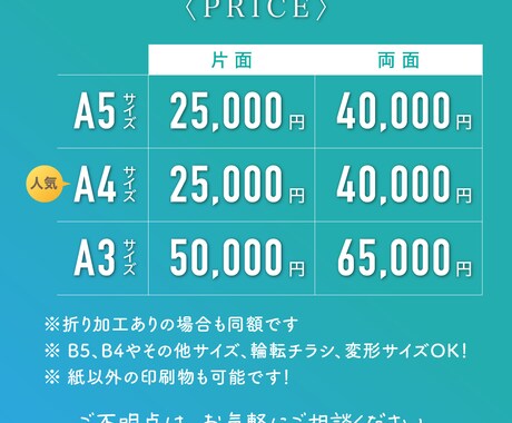 自作では限界…“伝わらないチラシ”をプロが整えます 自己流卒業！見やすく伝わるチラシに イメージ2