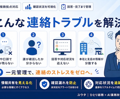 複数拠点の連絡・依頼管理アプリを構築します 送信・確認・回答・完了までWeb画面で一括管理 イメージ2