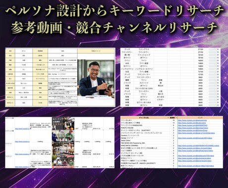 企業YouTube設計・企画立案します YouTube集客・認知拡大・採用目指しましょう！ イメージ2