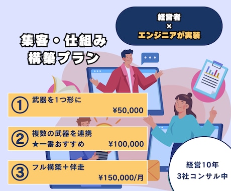 ビジネスの集客・仕組みをまるごと構築します 設計図を"動く仕組み"に。経営者×エンジニアが実装します。 イメージ1