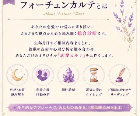 鑑定書付き|恋愛・仕事・相性を本格鑑定します あなたの悩みに「フォーチュンカルテ」をお届け イメージ2