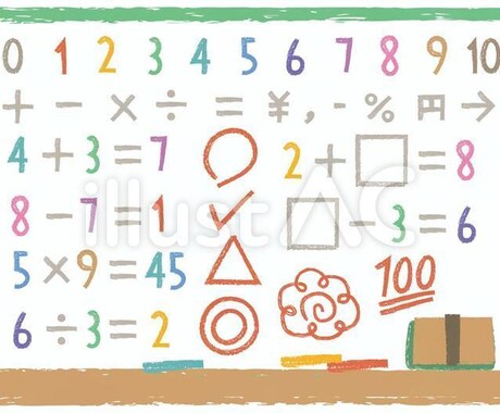 夏期講習！数学英語の基礎力向上のお手伝いをします 大手塾のプロオンライン講師が期間限定の格安サポート！ イメージ1