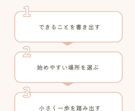 情報を伝わる図解に整理します イメージ1