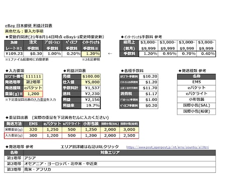 ﾍﾟｲｵﾆｱ対応)eBay利益計算表を提供します 手数料等が複雑で正確な利益管理ができていない方にオススメ イメージ1