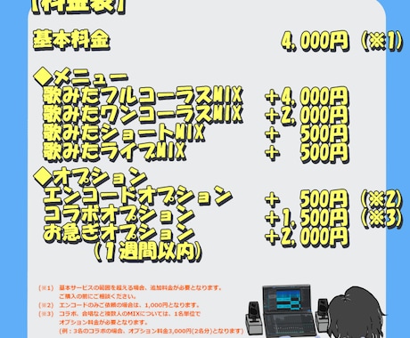 歌みたMIX やります 全部コミコミ料金(ピッチ・リズム補正、ハモリ作成など) イメージ2