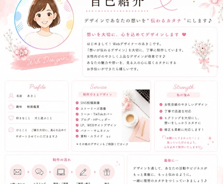 修正無料！目立ちクリックされるサムネイルを作ります ユーチューブ・SNS・ブログ用も制作します！お気軽にご相談を イメージ2
