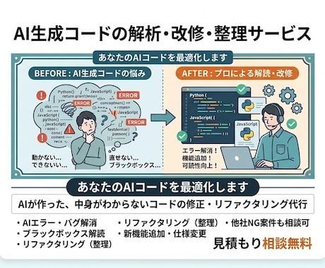AI生成コードのシステムの改修・整理します イメージ1