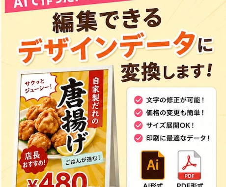 AI生成画像→実務POPへつくりなおします そのAI生成画像、印刷してそのまま使えますか？ イメージ1