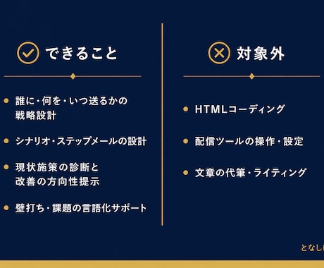 メール・SMS戦略の壁打ち相談をします 大手カード会社の社員がメール戦略を一緒に考えます イメージ2