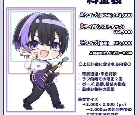 商用利用対応◎かわいいミニキャライラスト描きます イラストの雰囲気テイストなどご要望にお応えします♪ イメージ2