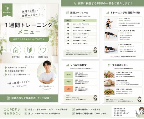 初心者向け｜ダイエット筋トレ作成いたします 無理なく続ける体づくり習慣をサポートいたします！ イメージ2