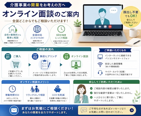 介護コンサルタントいたします 介護事業全般申請業務支援承ります イメージ1