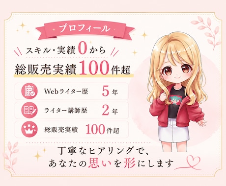 あなたに合ったココナラ出品サービスを作成します スキル0から販売実績100件超｜ココナラスタートを伴走支援！ イメージ2