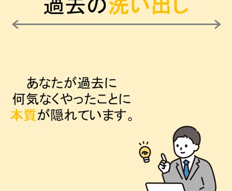 あなた様の将来像を見つける手助けをします ～～～あなたの人生の中に答えがある～～～ イメージ2