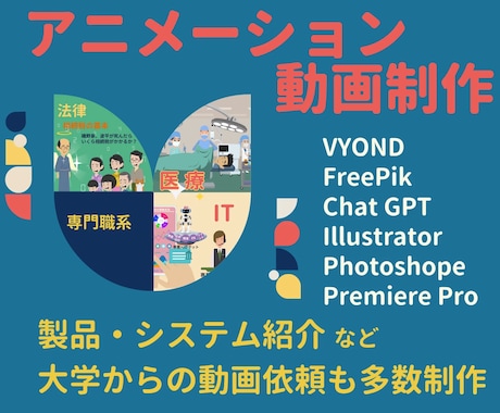 ポジティブな印象と正確な理解に導く動画を制作します ＿＿YoutubePR動画制作致します イメージ1