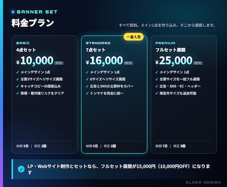 広告・SNS用バナーを主要サイズに展開します 1点デザインして各媒体へリサイズ。商標リスクも完全クリア イメージ2