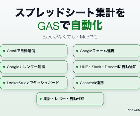 スプレッドシート集計をGASで自動化します 半日がかりの集計と報告書、メニュー1つで完成。Macでも イメージ2