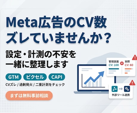 Meta広告のCV計測ズレを整理しますます Meta広告のCV設定が正しいか一緒に確認します イメージ1