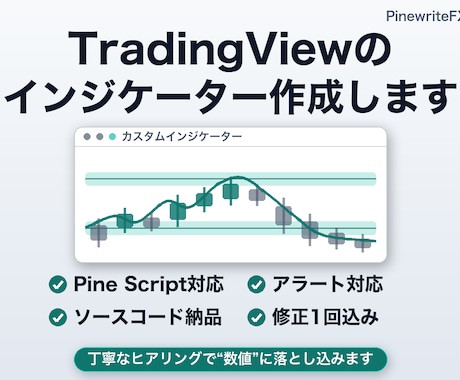 TradingViewのインジケーター作成します イメージ1