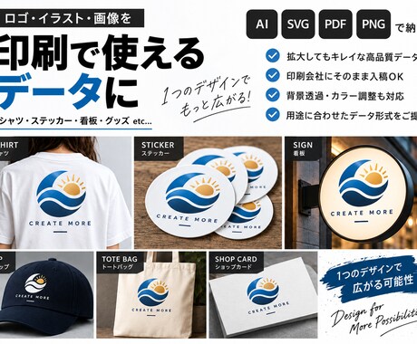 Tシャツ・ステッカー・看板用の印刷データ作成します 画像しかなくても大丈夫。印刷に使いやすいデータに整えます。 イメージ2