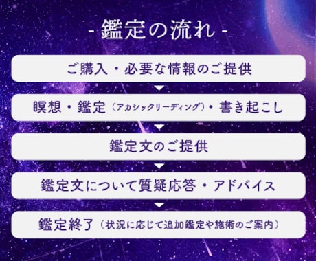 相性鑑定｜意中の人との相性・運命を霊視いたします あの人は私の運命の人？アカシックレコードが真実を読み解きます イメージ2