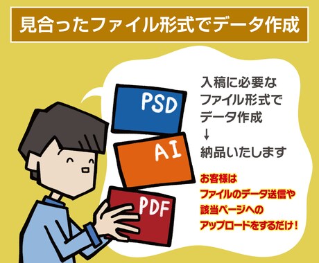 入稿データ【印刷物全般】作成いたします お客様は納品データをファイル送信やアップロードするだけ！ イメージ2
