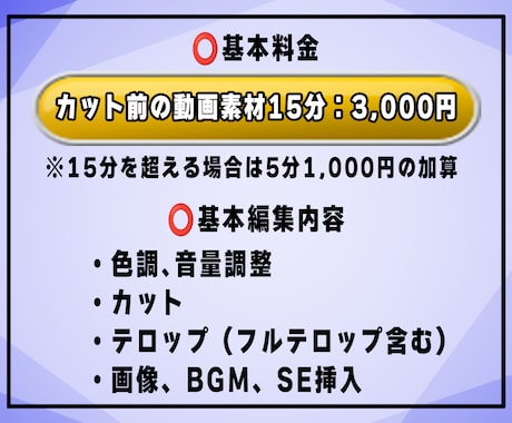 ビジネス系YouTube編集致します 解説系・セミナー系などフルテロップ動画の編集おまかせください イメージ2