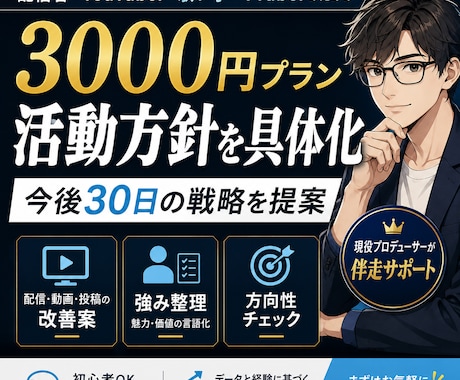 現状の目標を整理しその上でどうすべきかお伝えします 現状と目標を整理し、今後30日の活動方針を具体化します イメージ1