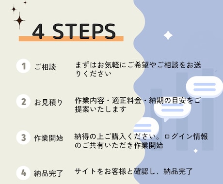Shopifyのカスタマイズ・修正や調整を承ります すでにお持ちのストアの「ちょっと直したい」に、丁寧に対応 イメージ2