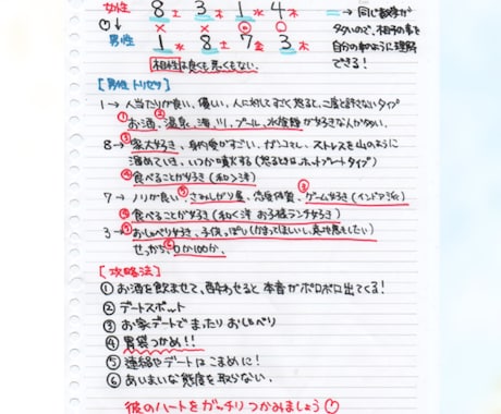 好きぴを落としたい!統計学で好きぴとの相性をみます ~お相手との相性や攻略法を知りたい人の為に~ イメージ2
