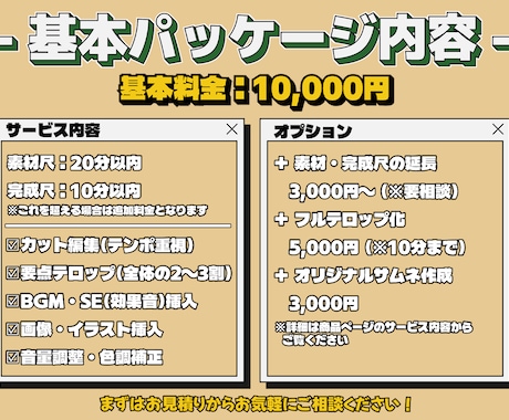 編集歴7年！動画編集を土日で迅速・丁寧に仕上げます 金曜までの依頼で土日納品！急いで動画を準備したい方へ イメージ2