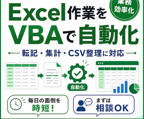 面倒なExcel作業をVBAで自動化し効率化します 毎日の作業を自動化・効率化して今日から残業減らしましょう！ イメージ1