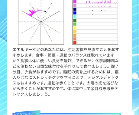 1日3名限定！売れる声とは！？あなたの声診断します フルサウンドボイスを目指して♪あなたの声を色で診断します イメージ2