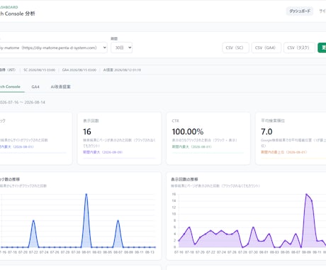 こんなWebアプリ欲しい。を3万円で試作します 業務や趣味など「こんなアプリが欲しい」をご相談ください！ イメージ2