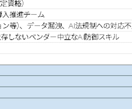 長文PDFや最新記事の要約・リサーチを代行します イメージ1