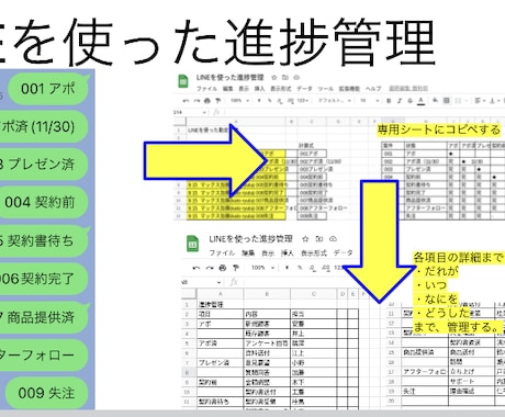 LINEを作ってバックオフィスのサポートします LINEで労務管理、顧客管理、業務管理、在庫管理、 イメージ2