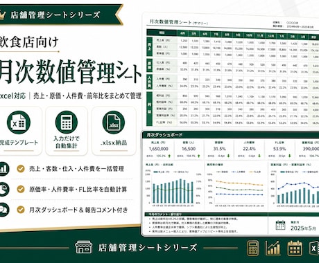 飲食店向け月次数値管理Excelを提供します 毎日の入力だけで月次集計・前年比・予算比・FL比率を自動算出 イメージ1