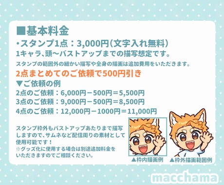 配信用スタンプ制作いたします Twitch、YouTubeなどスタンプ用イラスト承ります！ イメージ2