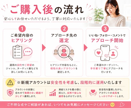 し現役SNS会社員がXの運用代行します 【ココナラ最安値】継続した「企業アカウント運用経験あり」 イメージ2
