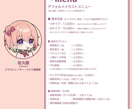 公式グッズ実績多数！デフォルメイラスト制作します 有名活動者様・企業案件の実績多数。活動の質を高める1枚を イメージ2