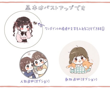 Amazon.co.jp: 似顔絵オーダー 受付中 誕生日 記念日 似顔絵