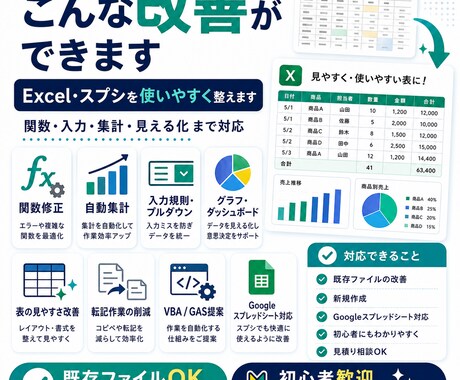 Excel・スプシの管理表を使いやすく改善します 関数・集計・入力画面を整え、毎日の手作業を減らします イメージ2
