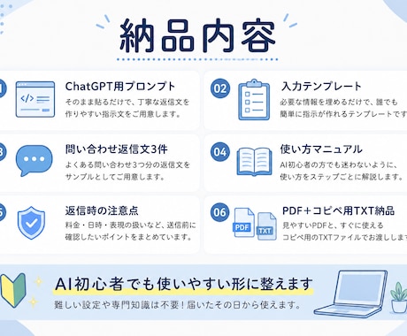 サロン向けAI返信文を作ります 予約・料金・不安対応をAIで時短 イメージ2
