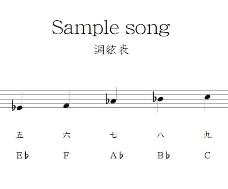邦楽器で弾けるようにアレンジします 箏・三味線・尺八で！演奏して楽しいアレンジをします！ イメージ2