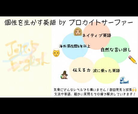 プロカイトサーファーの個性を生かす英語になります フリースタイルでもしっかり届く！ イメージ2