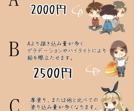 デフォルメアイコン描きます ミニキャラの可愛いアイコンはどうですか？ イメージ2
