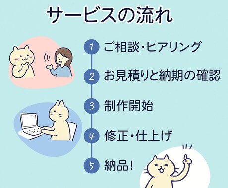 Webバナー・SNS画像を丁寧に制作します ご納得いくまで何度でも修正無料☺︎ イメージ2