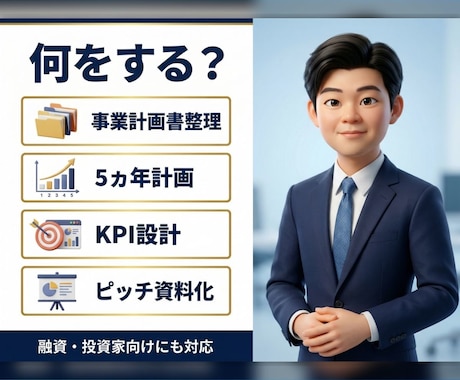 現役事業部長が「通る」事業計画・資料を作ります 5ヵ年計画・KPI設計まで、投資家を納得させる構成案 イメージ2