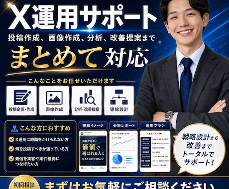 Xの運用サポートを行います X運用サポート、投稿作成、画像作成、改善提案まで対応 イメージ1